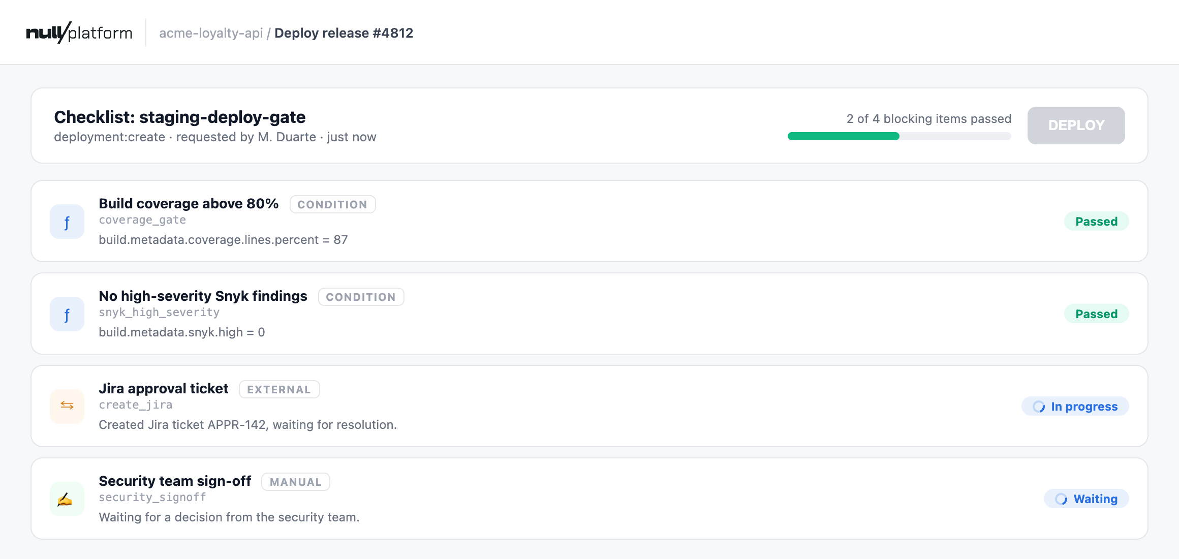 A checklist run on a deploy: two conditions already passed with the values they read, a Jira external item in progress after creating a ticket, a security sign-off waiting on a person, and the deploy button disabled while two of four blocking items are done