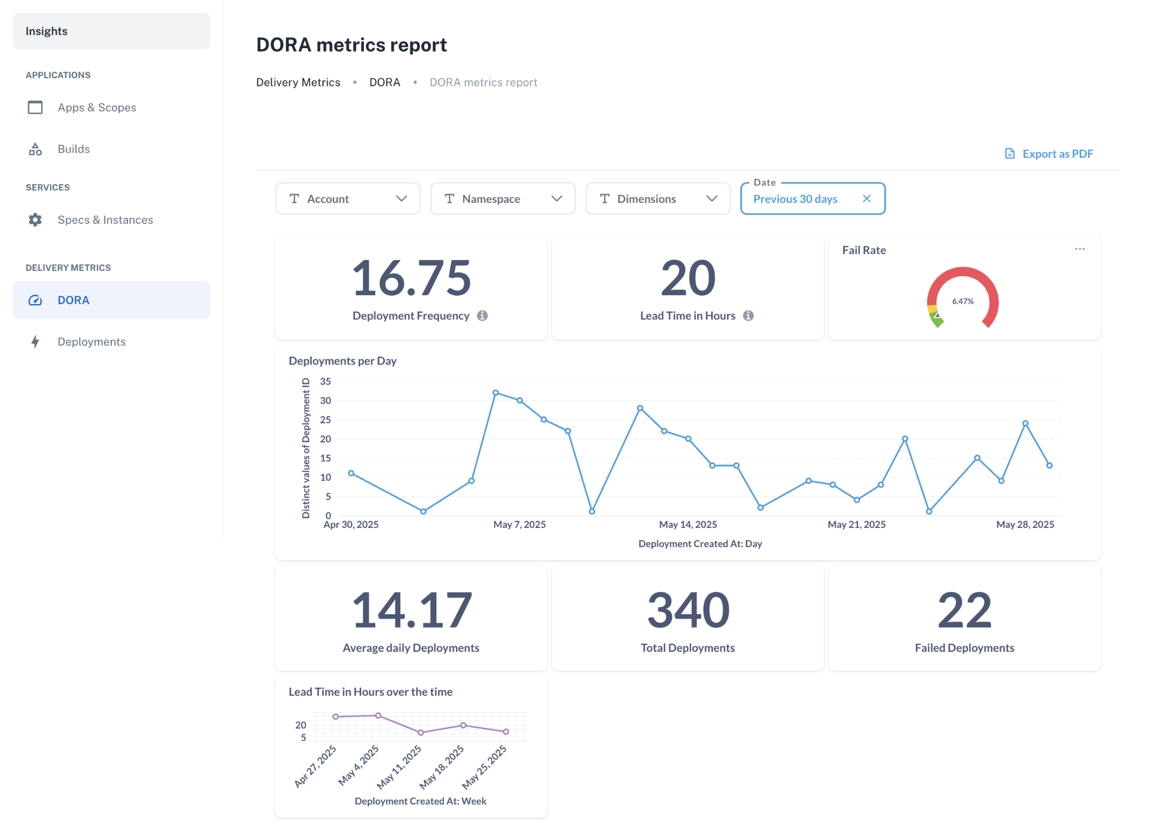 insights ui